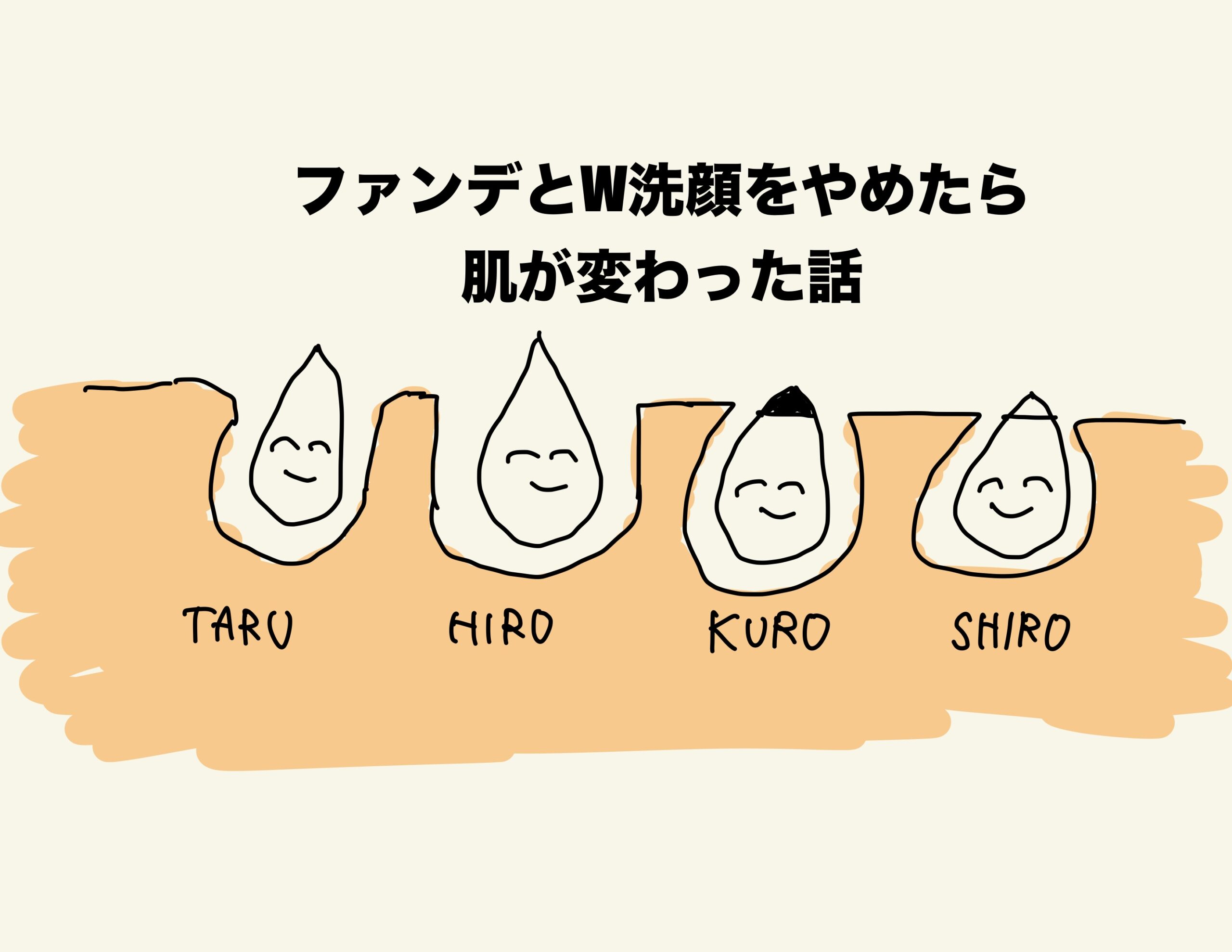 アイキャッチ画像。タイトル「ファンデとW洗顔をやめたら肌が変わった話」